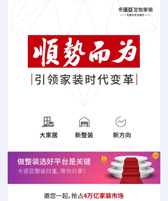 整裝真的是裝修公司新增長(zhǎng)點(diǎn)嗎？與定制家居合作靠譜嗎？