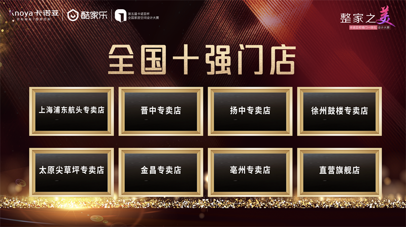 卡諾亞，全國十強(qiáng)門店